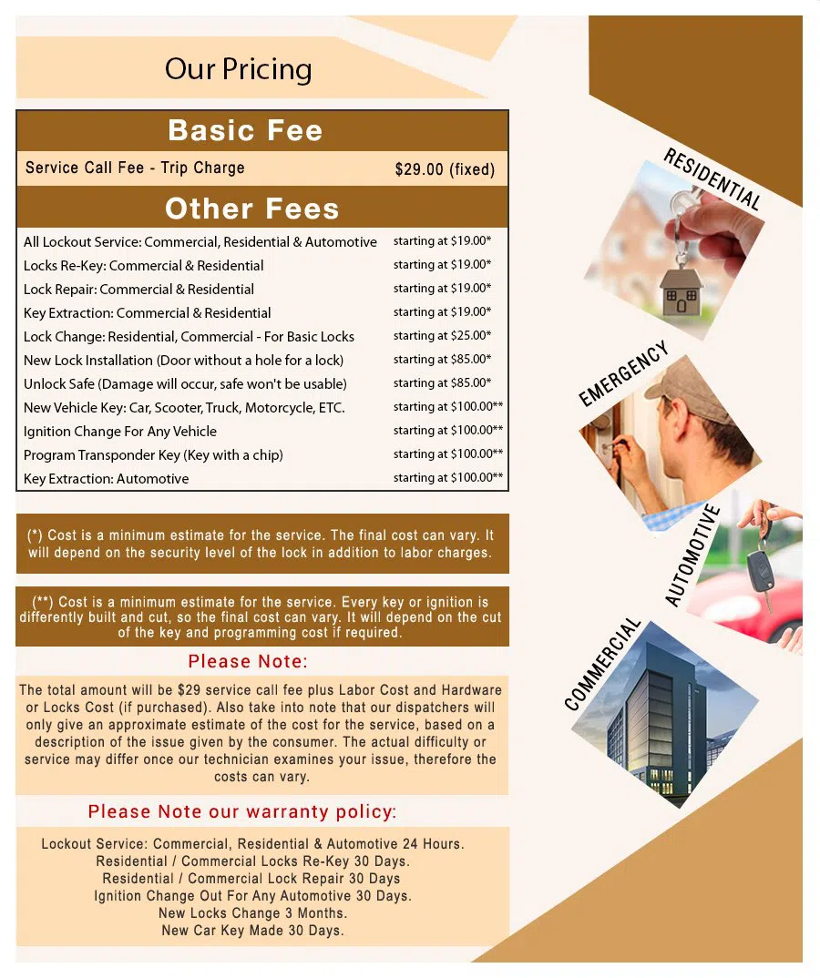 South Russell OH Locksmith Store South Russell, OH 440-467-1608